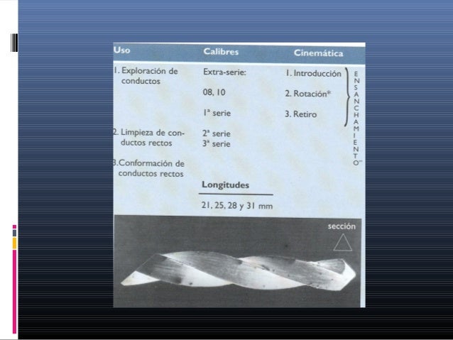 5 b prep del conducto