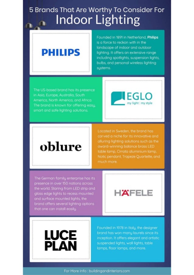 5 Brands That Are Worthy to Consider for Indoor Lighting