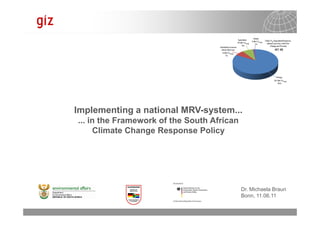 Implementing a national MRV-system...
29.06.2011 Seite 1
Implementing a national MRV-system...
... in the Framework of the South African
Climate Change Response Policy
Dr. Michaela Braun
Bonn, 11.06.11
 