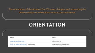 Bringing Unity Games to Fire TV - Peter Heinrich | PDF