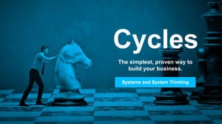 Cycles
The simplest, proven way to
build your business.
Systems and System Thinking
 