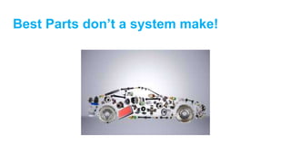 Best Parts don’t a system make!
 