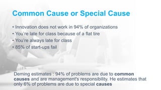 Common Cause or Special Cause
• Innovation does not work in 94% of organizations
• You’re late for class because of a flat tire
• You’re always late for class
• 85% of start-ups fail
Deming estimates : 94% of problems are due to common
causes and are management's responsibility. He estimates that
only 6% of problems are due to special causes
 
