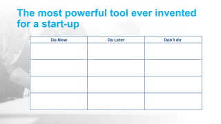 The most powerful tool ever invented
for a start-up
Do Now Do Later Don't do
 