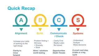 Quick Recap
Increase your odds
of working on the
right things
Problem finding +
Stimulus
+ Diversity
+ Work
Ideas / solutions
worth testing
Clarity to
move
forward
Clarity First
Really Listen
Be honest
Opportunities
Death Threats
Understand
Analyse
Make decisions
A smart next step
A little or a big
cycle
 