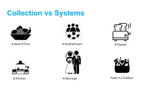 Collection vs Systems
A bowl of fruit A football team AToaster
A Marriage Tools in aToolboxA Kitchen
 