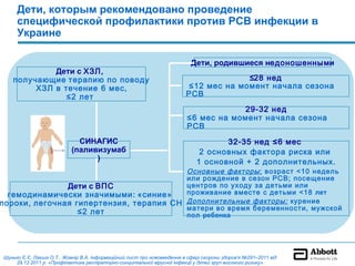 Дети, которым рекомендовано проведение
     специфической профилактики против РСВ инфекции в
     Украине

                                                                           Дети, родившиеся недоношенными
            Дети с ХЗЛ,
   получающие терапию по поводу                                                       ≤28 нед
        ХЗЛ в течение 6 мес,                                             ≤12 мес на момент начала сезона
              ≤2 лет                                                     РСВ
                                                                                      29-32 нед
                                                                         ≤6 мес на момент начала сезона
                                                                         РСВ
                             СИНАГИС                                                32-35 нед ≤6 мес
                           (паливизумаб                                       2 основных фактора риска или
                                 )                                           1 основной + 2 дополнительных.
                                         Основные факторы : возраст <10 недель
                                         или рождение в сезон РСВ; посещение
               Дети с ВПС                центров по уходу за детьми или
  гемодинамически значимыми: «синие»     проживание вместе с детьми <18 лет
пороки, легочная гипертензия, терапия СН Дополнительные факторы: курение
                                         матери во время беременности, мужской
                  ≤2 лет                 пол ребенка




Шунько Є.Є, Лакша О.Т., Жовнір В.А. Інформаційний лист про нововведення в сфері охорони здоров'я №291–2011 від
    29.12.2011 p. «Профілактика респіраторно-синцитіальної вірусної інфекції у дітей груп високого ризику».
 