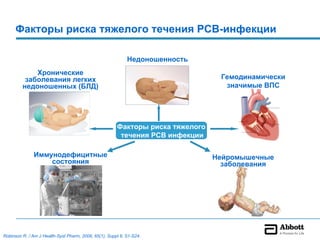 Факторы риска тяжелого течения РСВ-инфекции

                                                            Недоношенность
             Хронические
          заболевания легких                                                     Гемодинамически
         недоношенных (БЛД)                                                       значимые ВПС




                                                       Факторы риска тяжелого
                                                        течения РСВ инфекции

              Иммунодефицитные                                                  Нейромышечные
                  состояния                                                       заболевания




Robinson R. / Am J Health-Syst Pharm, 2008, 65(1), Suppl 8, S1-S24.
 