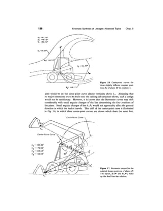 [Sandor, arthur g._erdman]_advanced_mechanism_desi(bookos.org).pdf