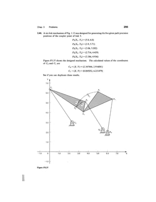 [Sandor, arthur g._erdman]_advanced_mechanism_desi(bookos.org).pdf