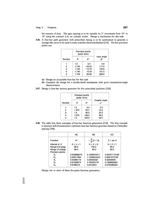 [Sandor, arthur g._erdman]_advanced_mechanism_desi(bookos.org).pdf
