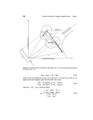 [Sandor, arthur g._erdman]_advanced_mechanism_desi(bookos.org).pdf