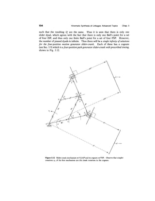 [Sandor, arthur g._erdman]_advanced_mechanism_desi(bookos.org).pdf