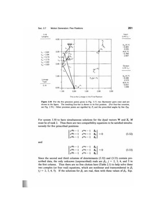 [Sandor, arthur g._erdman]_advanced_mechanism_desi(bookos.org).pdf