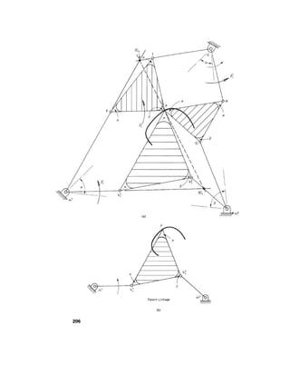 [Sandor, arthur g._erdman]_advanced_mechanism_desi(bookos.org).pdf