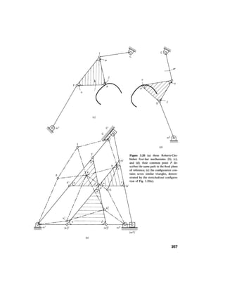 [Sandor, arthur g._erdman]_advanced_mechanism_desi(bookos.org).pdf