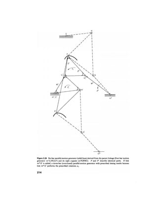 [Sandor, arthur g._erdman]_advanced_mechanism_desi(bookos.org).pdf