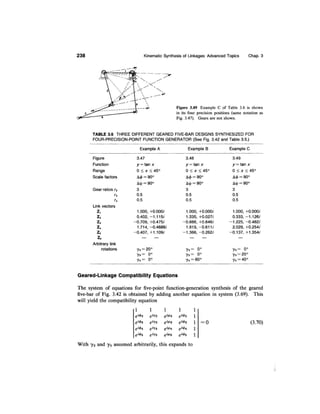 [Sandor, arthur g._erdman]_advanced_mechanism_desi(bookos.org).pdf