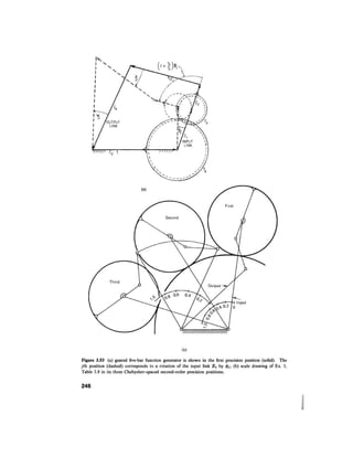 [Sandor, arthur g._erdman]_advanced_mechanism_desi(bookos.org).pdf