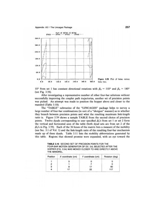 [Sandor, arthur g._erdman]_advanced_mechanism_desi(bookos.org).pdf