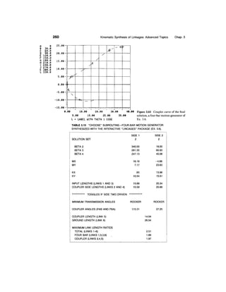 [Sandor, arthur g._erdman]_advanced_mechanism_desi(bookos.org).pdf