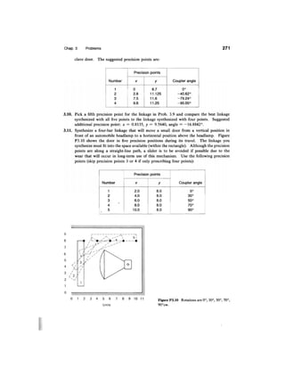 [Sandor, arthur g._erdman]_advanced_mechanism_desi(bookos.org).pdf