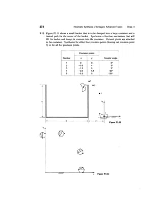 [Sandor, arthur g._erdman]_advanced_mechanism_desi(bookos.org).pdf