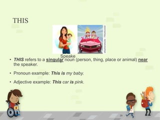 THIS
• THIS refers to a singular noun (person, thing, place or animal) near
the speaker.
• Pronoun example: This is my baby.
• Adjective example: This car is pink.
29
Speake
r
 