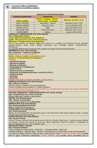 COLEGIO CAMILO HENRÍQUEZ
DIRECCIÓN ACADÉMICA BÁSICA
HORARIO DE ATENCIÓN PROFESORES
PROFESOR ASIGNATURA ASIGNATURA HORARIO
ERIKA ALLENDES
Jefatura – Lenguaje – Ciencias –
Artes Visuales - Tecnología
Miércoles de 13:45 a 15:15
NANCY VERDUGO Matemática – Historia Miércoles 15:30 a 17:00
DANITZA HERRERA Educación Física Viernes de 8:00 a 9:30
PAMELA CUEVAS Inglés Jueves de 14:00 a 15:15
ANA MARÍA VERA Taller de Escritura Miércoles 13:45 a 15:15
YAREMI IBAÑEZ Religión Jueves 11:30 a 13:00
LENGUAJE Y COMUNICACIÓN: Prof. Erika Allendes
Obj.: Comprensión Lectora
Lunes: Aplicación Evaluación de la Asignatura
Lunes: Taller de Escritura: Traer cuadernillo prepicado.
Miércoles: 2° Prueba de Nivel de la Asignatura
Para el día miércoles, los alumnos deben traer escrito en su cuaderno las definiciones de las siguientes
palabras: Recinto – Ardor – Vides – Deleite – Insensatez – Izar – Inevitable – Egreso – Posteriormente -
Excepcional
La propuesta didáctica para el siguiente libro, aparece en el anexo al final de este informativo.
MATEMÁTICA: Prof.: Nancy Verdugo
Obj.: Evaluación - Repaso de contenidos
Lunes: Cálculo N° 6 – M.C. M Y M.C.D
Martes y Viernes: Cuaderno, texto escolar y tomo I.
Jueves: 2° Prueba de Nivel de la Asignatura
TEMARIO
- Operaciones Básicas
- Encontrar Incógnita
- Ejercicio combinados
- Propiedades de la multiplicación
- M.C.M Y M.C.D
- Números primos y compuestos
- Resolución de problemas generales y con M.C.M y M.C.D
- Análisis de datos
- Geometría
- Desarrollo
Estudiar de Cuaderno, Cálculos mentales, prueba anterior.
CIENCIAS NATURALES: Prof. Erika Allendes
Obj.: Sistema Circulatorio.
Jueves y Viernes: Cuaderno y libro de la Asignatura
Viernes: Entregar Guía de Repaso N°2 “Sistema Digestivo”.
No se recibirán guías fuera del plazo. Esta actividad es una evaluación acumulativa, por lo que la NO entrega
de la misma lleva como calificación un 2.0.
HISTORIA, GEOGRAFÍA Y CIENCIAS SOCIALES: Prof.: Nancy Verdugo
Obj.: Características zona centro y Zona Sur
Martes y Miércoles: Cuaderno y texto escolar.
INGLES: Prof. Pamela Cuevas
Obj.: Repaso de Contenidos.
Viernes: Traer cuaderno, libro y diccionario.
ORIENTACIÓN: Prof. Erika Allendes
Obj.: Responsabilidades Generales.
Martes: Cuaderno de la asignatura.
TECNOLOGÍA: Prof. Erika Allendes
Obj.: Evento Semestral.
Martes: Se inicia preparación de Exposición grupal. Traer información sobre objeto creado por ellos, un pliego
de papel kraft, plumones de colores.
ARTES VISUALES: Prof. Erika Allendes
Obj.: Día de la Familia
Jueves: Finalizan confección de recuerdos para el día de la Familia. Deben traer: 12 perros de ropa pintados
con témpera, formas para decorar de goma eva, tijeras, pegamento, lápices de colores, 6 rectángulos de
cartulina española de 9 cm x 8 cm (cualquier color)
EDUCACIÓN FÍSICA Y SALUD:
Obj.: Gimnasia Artísitaca.
Jueves: Galopa en banca sueca - medio giro - dos pasos atrás - medio giro
voltereta adelante - voltereta atrás - carrera de aproximación y rechazo pies juntos sobre trampolín.
Los alumnos deben traer los útiles de aseo, polera de Ed. Física y polera de cambio GRIS y botella
para el agua. Evaluación diagnóstica. Enviar certificado que acredite salud compatible para la
 