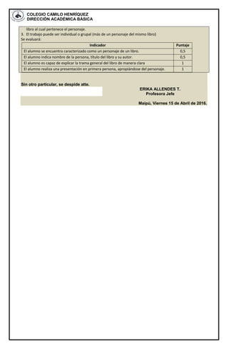 COLEGIO CAMILO HENRÍQUEZ
DIRECCIÓN ACADÉMICA BÁSICA
libro al cual pertenece el personaje.
3. El trabajo puede ser individual o grupal (más de un personaje del mismo libro)
Se evaluará:
Indicador Puntaje
El alumno se encuentra caracterizado como un personaje de un libro. 0,5
El alumno indica nombre de la persona, título del libro y su autor. 0,5
El alumno es capaz de explicar la trama general del libro de manera clara 1
El alumno realiza una presentación en primera persona, apropiándose del personaje. 1
Sin otro particular, se despide atte.
ERIKA ALLENDES T.
Profesora Jefe
Maipú, Viernes 15 de Abril de 2016.
 
