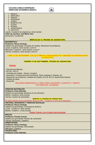COLEGIO CAMILO HENRÍQUEZ
DIRECCIÓN ACADÉMICA BÁSICA
1. RECELO
2. IMPECABLE
3. SÍNDICO
4. REZONGAR
5. AFABLE
6. BENEFACTOR
7. ELOGIO
8. INTRIGA
9. INFERIORIDAD
10. GRATITUD.
Jueves: Cuaderno de asignatura y texto escolar
Taller de escritura: Ana María Vera
Diccionario, Cuadernillo
MIÉRCOLES 14, PRUEBA DE ASIGNATURA
MATEMÁTICA:
Profesora: Nancy Verdugo
Objetivo de aprendizaje: Unidades de medida- Resolución de problemas
Lunes: Cuaderno, texto escolar y tomo II
Miércoles: Cuaderno, texto escolar y tomo II
Viernes: Cuaderno, texto escolar y tomo II
LUNES 12 DE SEPTIEMBRE, CÁLCULO MENTAL EQUIVALENCIA EN UNIDADES DE MEDIDAS.NOTA
ACUMULATIVA
VIERNES 16 DE SEPTIEMBRE, PRUEBA DE ASIGNATURA
Temario
- Operaciones Básicas
- M.C.M – M.C.D
- Unidades de medida – tiempo y longitud
- Geometría; Transformaciones isométricas, Plano cartesiano, Ángulos, etc.
- Resolución de problemas; unidades de medida, M.C.M, M.C.D, operaciones básicas
- Análisis de datos
- Desarrollo
RECUERDA MEMORIZAR LA TABLA PARA CONVERTIR. (LONGITUD Y TIEMPO)
ESTUDIAR DEL CUADERNO.
CIENCIAS NATURALES:
Profesora: Erika Allendes
Objetivo de aprendizaje: Bacterias en los alimentos.
Martes: Cuaderno, texto escolar.
Viernes: Cambio de actividades
MARTES 13, PRUEBA DE ASIGNATURA
Se debe estudiar de los contenidos vistos en PPT – Cuaderno y Libro de la asignatura.
HISTORIA, GEOGRAFÍA Y CIENCIAS SOCIALES:
Profesora: Nancy Verdugo
Objetivo de aprendizaje: Conquista de América
Lunes: Cuaderno y texto escolar
Martes: Cuaderno y texto escolar
TRAER TODAS LAS CLASES DESTACADOR
INGLES:
Profesora: Pamela Cuevas
Objetivo de aprendizaje: Repaso de contenidos
Viernes: Diccionario, cuaderno
ORIENTACIÓN:
Profesora: Nancy Verdugo
Objetivo de aprendizaje: Autocuidado
Miércoles: Cuaderno
TECNOLOGÍA:
Profesora: Erika Allendes
 