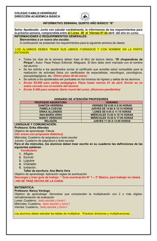 COLEGIO CAMILO HENRÍQUEZ
DIRECCIÓN ACADÉMICA BÁSICA
INFORMATIVO SEMANAL QUINTO AÑO BÁSICO “B”
Señor Apoderado: Junto con saludar cordialmente, le informamos de los requerimientos para
la próxima semana, comprendida entre el Lunes 28 al Viernes 01 de abril del año en curso.
INFORMACIONES O REQUERIMIENTOS GENERALES:
Bienvenidos a un nuevo año escolar.
A continuación se presentan los requerimientos para la siguiente semana de clases:
LOS ALUMNOS DEBEN TRAER SUS LIBROS FORRADOS Y CON NOMBRE EN LA PARTE
EXTERIOR.
 Todos los días de la semana deben traer el libro de lectura diaria. “El chupacabras de
Pirque”. Autor: Pepe Pelayo Editorial: Alfaguara El libro debe venir marcado con el nombre
del alumno.
 Se les solicita a los apoderados enviar el certificado que acredite salud compatible para la
realización de actividad física y/o certificados de especialistas; neurólogos, psicológicos,
psicopedagógicos, etc. Último plazo 30 de marzo
 Se solicita a los apoderados ser puntuales en los horarios de ingreso y salida de los alumnos
 Enviar $5.000 para salida pedagógica. Plazo hasta viernes 01 de abril. Enviar en un
sobre cerrado con el nombre del alumno
 Enviar $ 400 para comprar diario mural del curso. (Alumnos pendientes)
HORARIO DE ATENCIÓN PROFESORES
PROFESOR ASIGNATURA HORARIO
DANITZA HERRERA VIERNES DE 8:00 A 9:30 HORAS
PAMELA CUEVAS JUEVES DE 14:00 A 15:15 HORAS
ERIKA ALLENDES LUNES DE 9:45 A 11:15 HORAS
ANA MARÍA VERA MIÉRCOLES 13:45 A 15:15 HORAS
NANCY VERDUGO MIÉRCOLES 15:30 A 17:00 HORAS
RELIGIÓN JUEVES 11:30 A 13:00 HORAS
LENGUAJE Y COMUNICACIÓN:
Profesora: Erika Allendes
Objetivo de aprendizaje: Fábula
(Ver anexo con propuesta didáctica)
Miércoles: Cuaderno de asignatura y texto escolar
Jueves: Cuaderno de asignatura y texto escolar
Para el día miércoles, los alumnos deben traer escrito en su cuaderno las definiciones de las
siguientes palabras:
Vocabulario
1. Afligido
2. Escrutó
3. Lúgubre
4. Charlatán
5. turbación.
Taller de escritura: Ana María Vera
Objetivo de aprendizaje: Aplicación reglas de acentuación
Descargar y traer guía de trabajo: “ Guía acentuación N° 1 – 5° Básico, para trabajar en clases
( NO SE TRAE HECHA DE LA CASA)
MATEMÁTICA:
Profesora: Nancy Verdugo
Objetivo de aprendizaje: Demostrar que comprenden la multiplicación con 2 o más dígitos-
retroalimentación de evaluación
Lunes: Cuaderno, texto escolar y tomo I
Miércoles: Cuaderno, texto escolar y tomo I
Viernes: Cuaderno, texto escolar y tomo I
Los alumnos deben estudiar las tablas de multiplicar. Practicar divisiones y multiplicaciones.
 