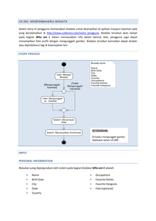 US-005: MEMPERBAHARUI BIODATA
Dalam story ini pengguna memasukkan biodata untuk ditampilkan di aplikasi maupun halaman web
yang beralamatkan di http://www.cultlinary.com/nama_pengguna. Biodata tersebut akan tampil
pada bagian Who am I. Selain memasukkan info dalam bentuk teks, pengguna juga dapat
menampilkan foto profil dengan mengunggah gambar. Biodata tersebut kemudian dapat diubah
atau diperbaharui lagi di kesempatan lain.
STORY PROCESS
User: Mengisi
Biodata
Biodata berisi:
Name
Birth Date
City
State
Country
Occupations
Favorite Dishes
Favorite Hangouts
User: Mengunggah
Gambar
Sistem: Menyimpan
Data
Sistem: Menampilkan Konfirmasi
[Mengunggah
Gambar]
[Tidak
Mengunggah
Gambar]
INPUT
PERSONAL INFORMATION
Masukan yang dipergunakan oleh sistem pada bagian biodata (Who am I) adalah:
 Name
 Birth Date
 City
 State
 Country
 Occupations
 Favorite Dishes
 Favorite Hangouts
 Foto (optional)
KETERANGAN:
Prosedur mengunggah gambar
dijelaskan dalam US-009
 