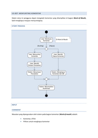 US-007: MENYUNTING KOMENTAR
Dalam story ini pengguna dapat mengubah komentar yang ditampilkan di bagian Word of Mouth,
baik menghapus maupun menyuntingnya.
STORY PROCESS
User: Membuka
Komentar
Di Word of Mouth
[Hapus][Sunting]
User: Menyunting
Komentar
User: Memilih
Hapus Komentar
User: Memilih
Simpan Perubahan
Sistem: Menyimpan
Perubahan
Sistem: Menghapus
Komentar dari DB
Sistem: Menampilkan
Konfirmasi
INPUT
COMMENT
Masukan yang dipergunakan oleh sistem pada bagian komentar (Word of mouth) adalah:
 Komentar, ATAU
 Pilihan untuk menghapus komentar
 