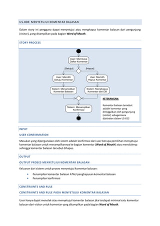 US-008: MENYETUJUI KOMENTAR BALASAN
Dalam story ini pengguna dapat menyetujui atau menghapus komentar balasan dari pengunjung
(visitor), yang ditampilkan pada bagian Word of Mouth.
STORY PROCESS
User: Membuka
Daftar Komentar
[Setujui] [Hapus]
User: Memilih
Setujui Komentar
User: Memilih
Hapus Komentar
Sistem: Menampilkan
Komentar Balasan
Sistem: Menghapus
Komentar dari DB
Sistem: Menampilkan
Konfirmasi
INPUT
USER CONFIRMATION
Masukan yang dipergunakan oleh sistem adalah konfirmasi dari user berupa pemilihan menyetujui
komentar balasan untuk menampilkannya ke bagian komentar (Word of Mouth) atau menolaknya
sehingga komentar balasan tersebut dihapus.
OUTPUT
OUTPUT PROSES MENYETUJUI KOMENTAR BALASAN
Keluaran dari sistem untuk proses menyetujui komentar balasan:
 Penampilan komentar balasan ATAU penghapusan komentar balasan
 Penampilan konfirmasi
CONSTRAINTS AND RULE
CONSTRAINTS AND RULE PADA MENYETUJUI KOMENTAR BALASAN
User hanya dapat menolak atau menyetujui komentar balasan jika terdapat minimal satu komentar
balasan dari visitor untuk komentar yang ditampilkan pada bagian Word of Mouth.
KETERANGAN:
Komentar balasan tersebut
adalah komentar yang
ditinggalkan oleh pengunjung
(visitor) sebagaimana
dijelaskan dalam US-012
 