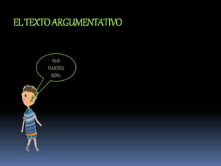 ELTEXTOARGUMENTATIVO
SUS
PARTES
SON:
 