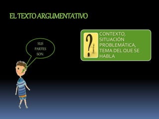 ELTEXTOARGUMENTATIVO
SUS
PARTES
SON:
CONTEXTO,
SITUACIÓN
PROBLEMÁTICA,
TEMA DEL QUE SE
HABLA
 