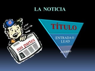 LA NOTICIA
 