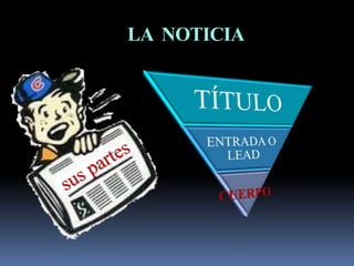 LA NOTICIA
 