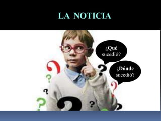 LA NOTICIA
¿Qué
sucedió?
¿Dónde
sucedió?
 