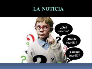 LA NOTICIA
¿Qué
sucedió?
¿Dónde
sucedió?
¿Cuándo
sucedió?
 