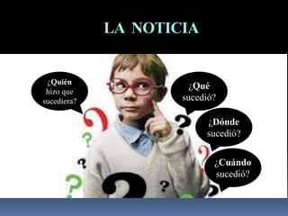 LA NOTICIA
¿Qué
sucedió?
¿Dónde
sucedió?
¿Cuándo
sucedió?
¿Quién
hizo que
sucediera?
 