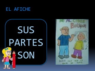 EL AFICHE
SUS
PARTES
SON
 