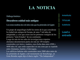LA NOTICIA
Hallazgohistórico:
Descubren cuidad más antigua
Losrestostendríandosmil añosmás quelaspirámidesdeEgipto
Un grupo de arqueólogos halló los restos de la que consideran
la ciudad más antigua de Europa, de unos 7 mil años de
antigüedad, y a los que creen son los primeros vestigios de los
primeros “mini-Estados” de ese continente.
Luego de más de tres años de investigaciones expertos
alemanes desenterraron partes de más de 150 templos
construidos con tierra y madera, cuya fecha data entre 4500 y
4600 años AC que están esparcidos en una zona que se expande
entre Alemania, Austria y Eslovaquia.
Los edificios habrían sido construidos unos 2000 años antes de
las pirámides de Egipto y del monumento de Stonehenge, en
Gran Bretaña según dijo el diario inglés “The Independent”.
Antetítulo
TITULAR
Subtítulo
Lead o
entrada
 