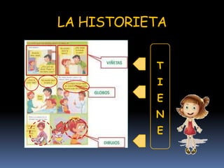 LA HISTORIETA
T
I
E
N
E
 