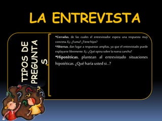 LA ENTREVISTATIPOSDE
PREGUNTA
S
•Cerradas, de las cuales el entrevistador espera una respuesta muy
concreta. Ej.: ¿Fuma? ¿Tienehijos?
•Abiertas, dan lugar a respuestas amplias, ya que el entrevistado puede
explayarse libremente. Ej.: ¿Qué opina sobre la nueva cancha?
•Hipotéticas, plantean al entrevistado situaciones
hipotéticas. ¿Quéharía usted si…?
 