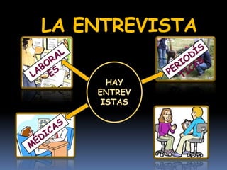 LA ENTREVISTA
HAY
ENTREV
ISTAS
 