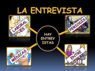 LA ENTREVISTA
HAY
ENTREV
ISTAS
 