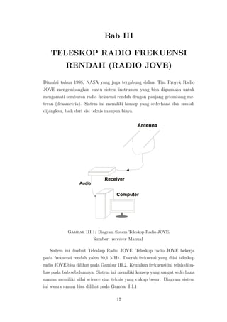 Bab III
TELESKOP RADIO FREKUENSI
RENDAH (RADIO JOVE)
Dimulai tahun 1998, NASA yang juga tergabung dalam Tim Proyek Radio
J...