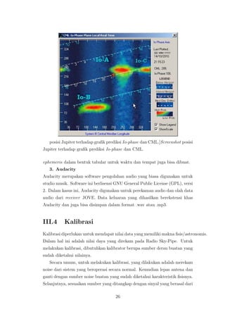 posisi Jupiter terhadap graﬁk prediksi Io-phase dan CML.]Screenshot posisi
Jupiter terhadap graﬁk prediksi Io-phase dan CM...